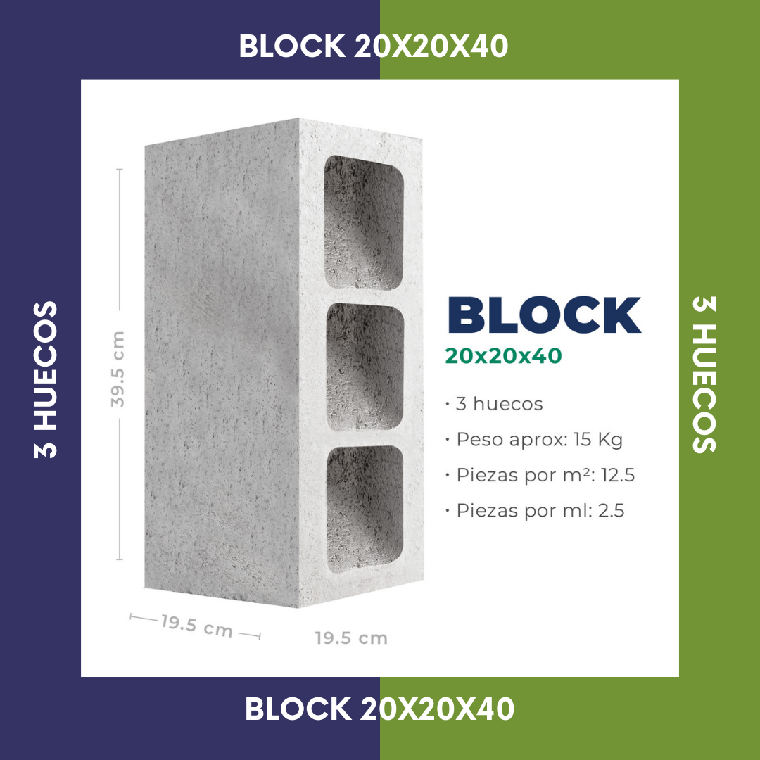 moverse la seguridad uvas Block 20x20x40 (3 Huecos) – Habamex